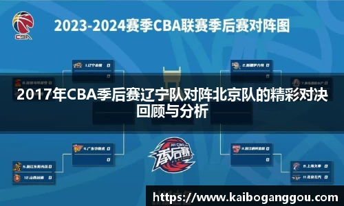 2017年CBA季后赛辽宁队对阵北京队的精彩对决回顾与分析