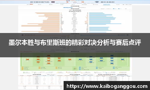 墨尔本胜与布里斯班的精彩对决分析与赛后点评